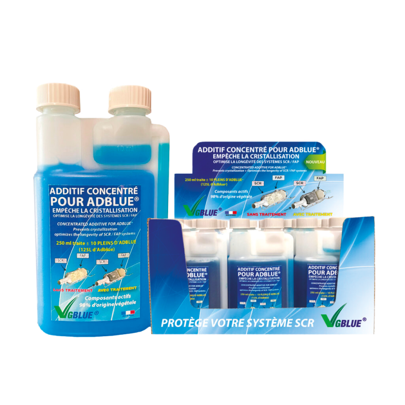Additif ADBLUE Flacon 250ml
