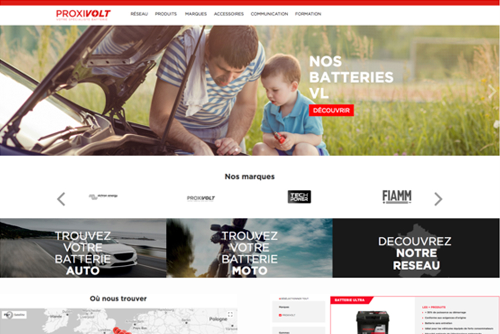 Site Proxivolt